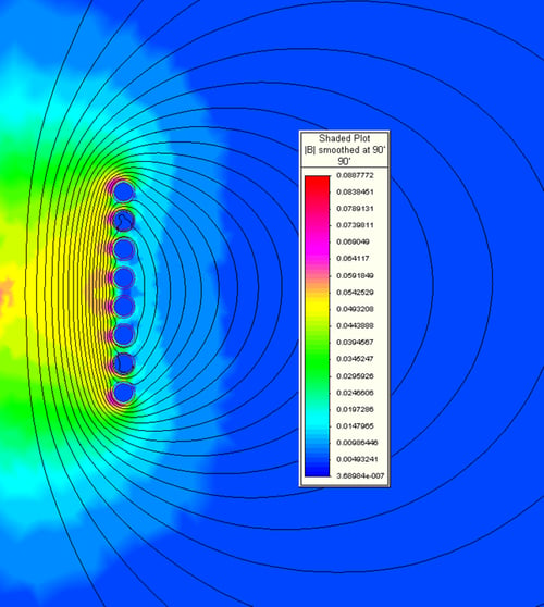 Figure 6a FEA Solenoid Coil Stacked-Electromagnetic Field Furnace NO Load