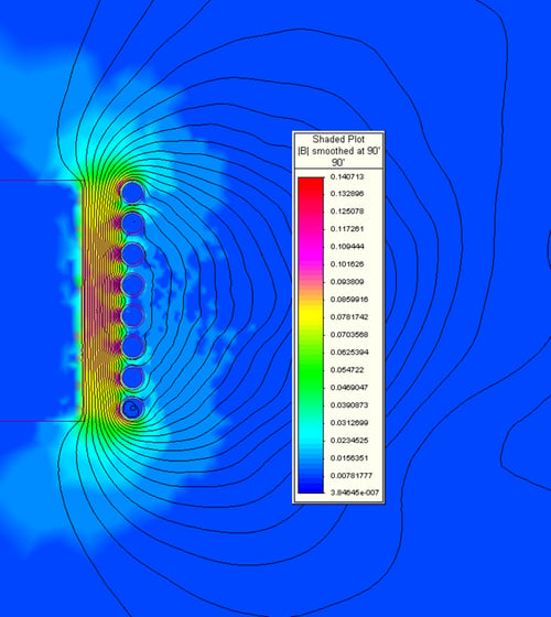 Figure 6b FEA Solenoid Coil Stacked-Electromagnetic Field Furnace with Load