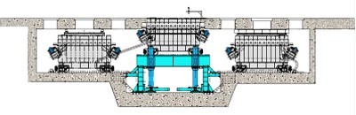 mobile-coating-pots