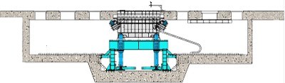 static position coating pot