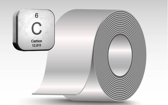 Strip Heating Carbon Steel Carbon