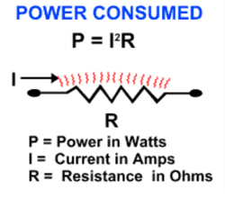 Resistive Heating Illustrated