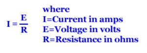 Ohm's law