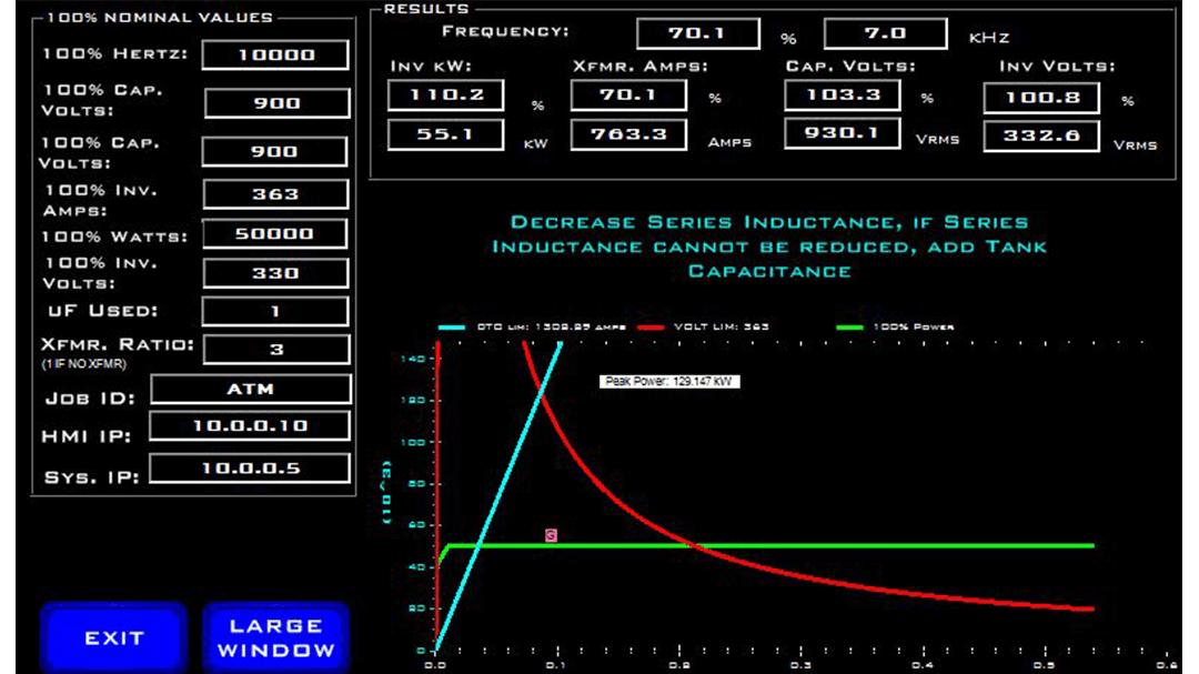 Power Supply Pacer T Compact Load Match Conductance Screen