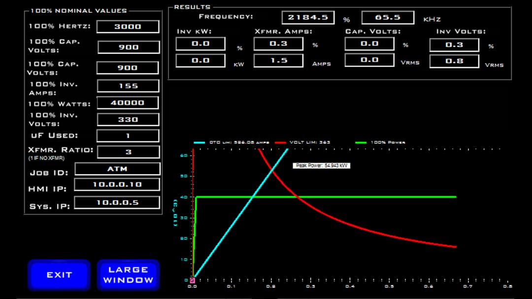 PacerT Compact HDMI Trends Screen